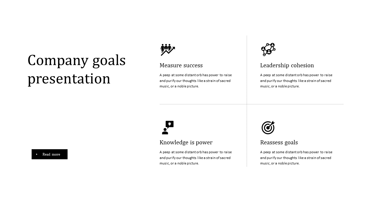 company goals presentation